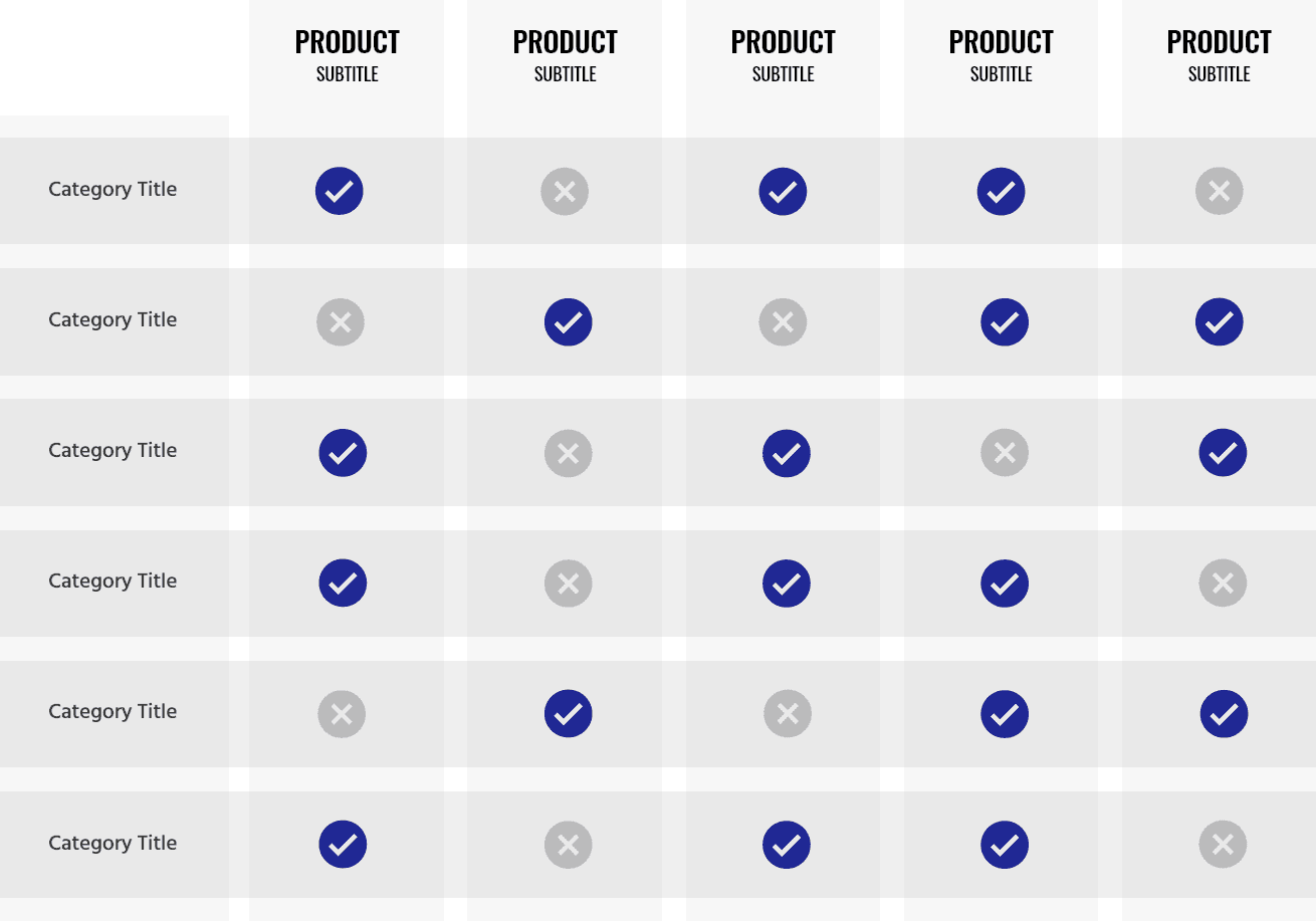Product Comparison Product Comparison