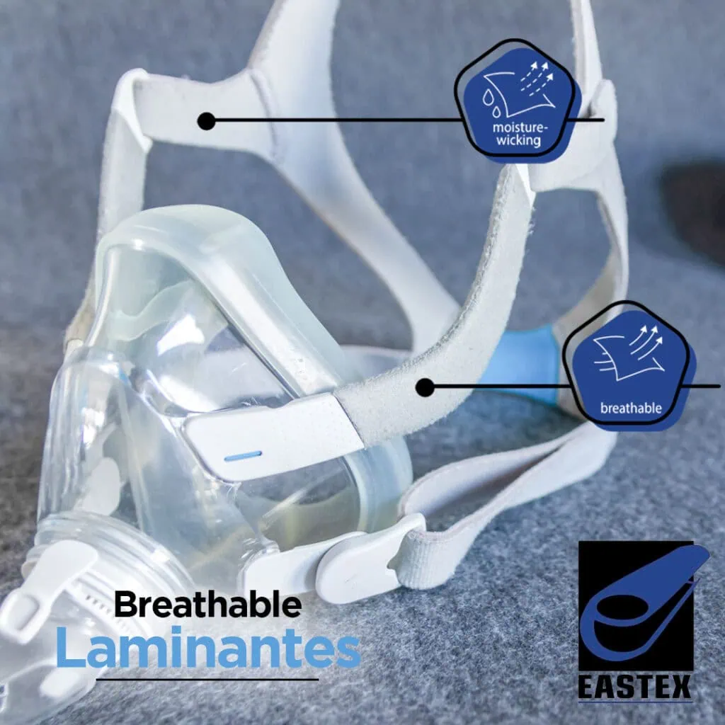 Breathable Laminates Product