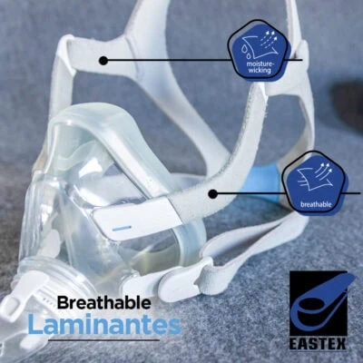 Breathable Laminates